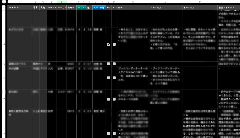 Numbersの読書メモ